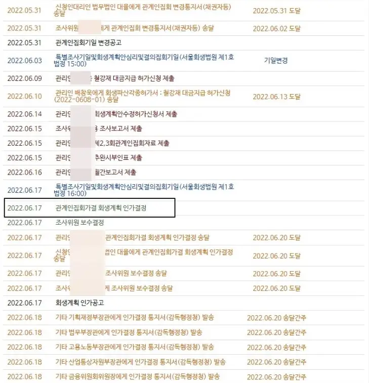 일본도 예외 아냐, 글로벌 경기 침체의 여파