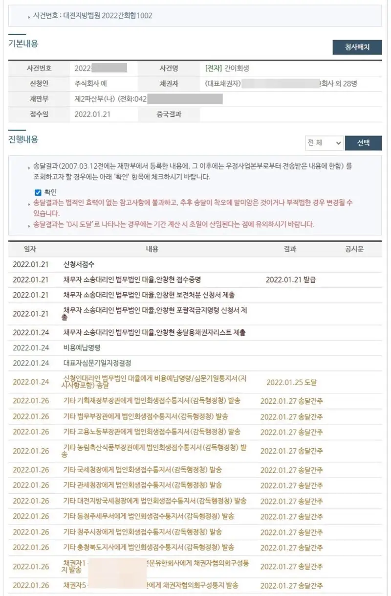 기업회생 재신청 성공률을 높이는 전략 포인트