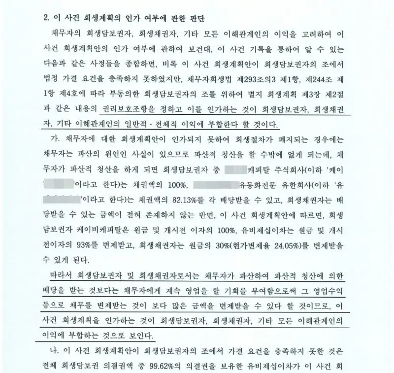 울산 첫 강제인가 성공, 10년 고전 기업의 회생