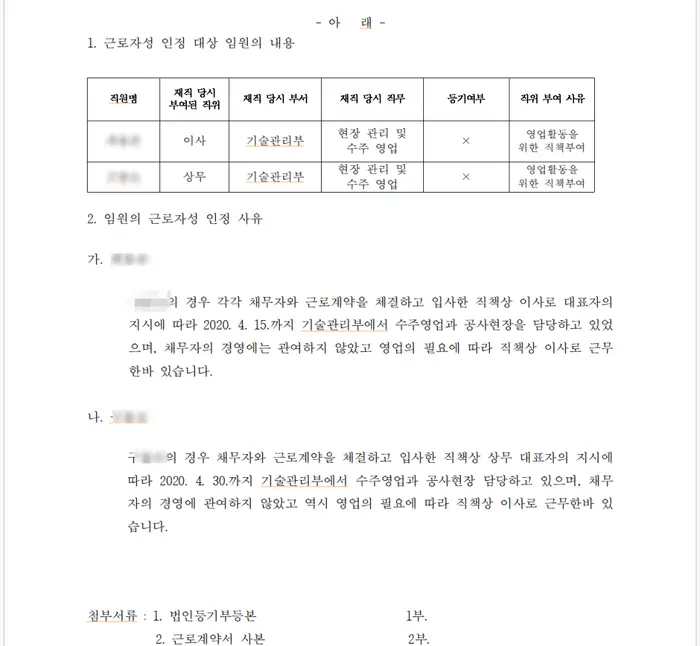 영업 편의상 부여된 직책이 문제되는 이유