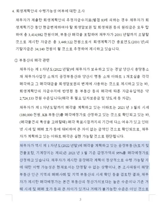 세일앤리스백 적용이 어려운 이유와 현실적 변수