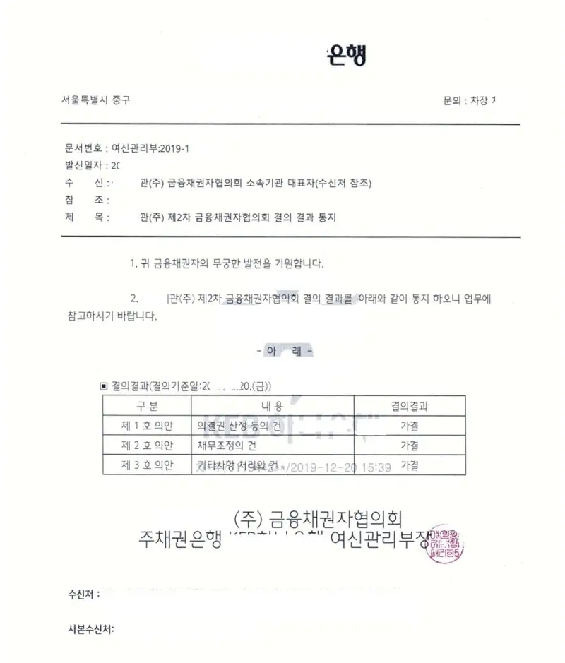 회생 대신 자율구조조정이 주목받는 이유