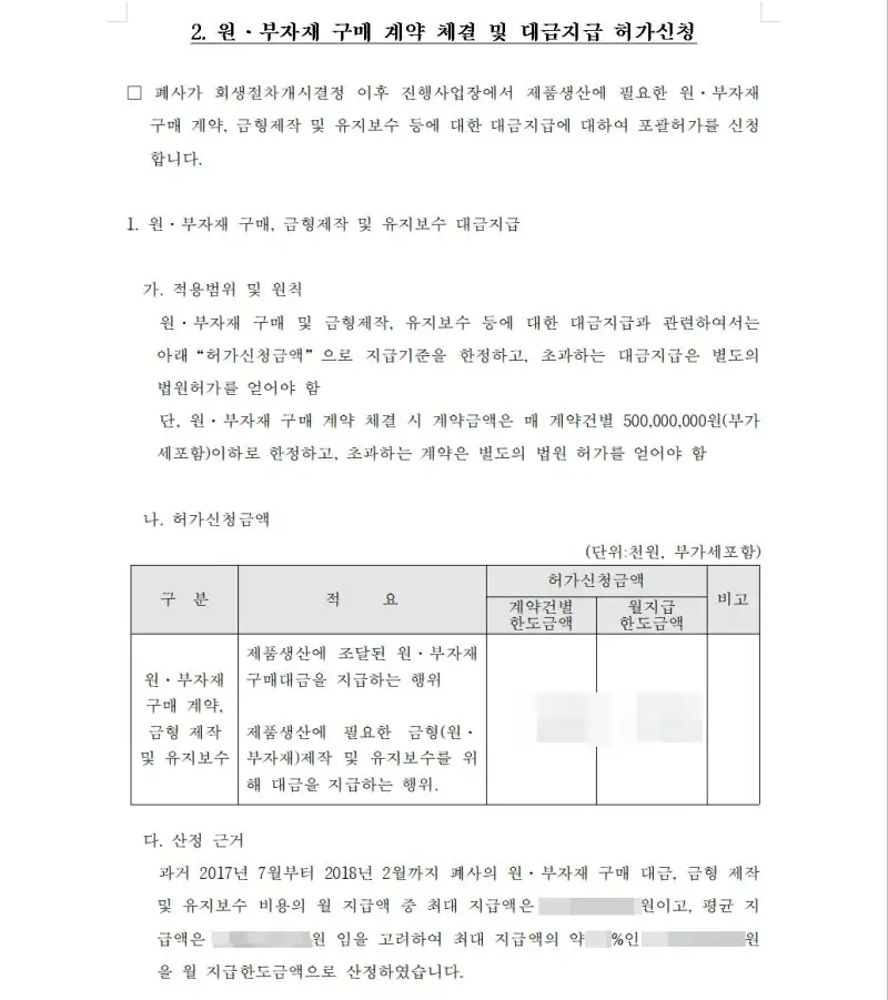 회생 절차 중 경영이 어려운 이유와 현실적인 제약