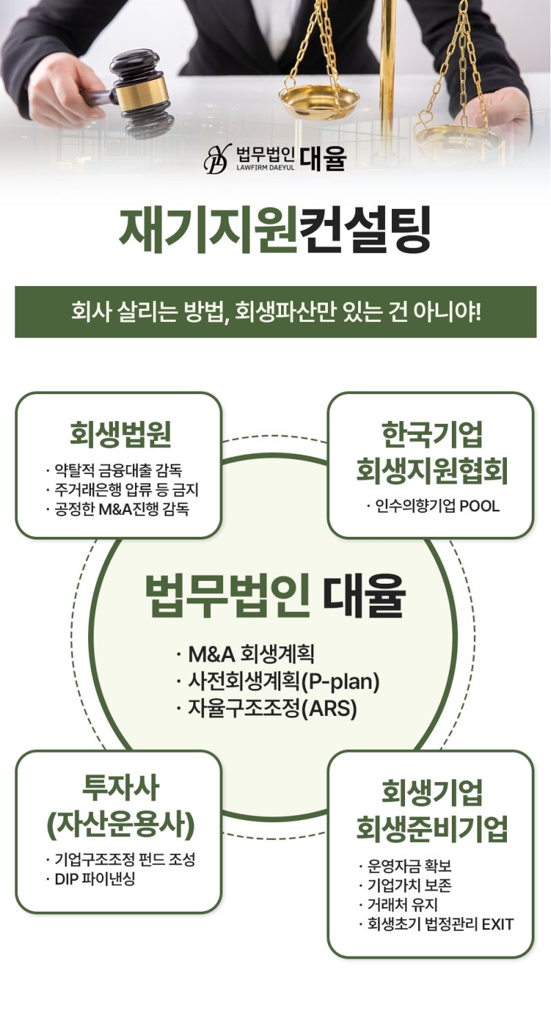 '회생을 늦추는 것이 아닌 '회생을 피하는 설계