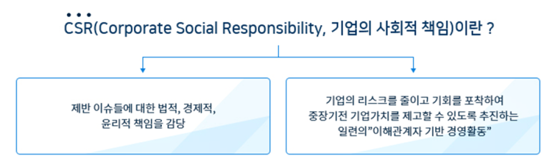연대보증 제도 폐지 후에도 왜 소송을 당하는가