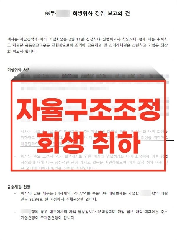 제조업 도산위기 자율구조조정