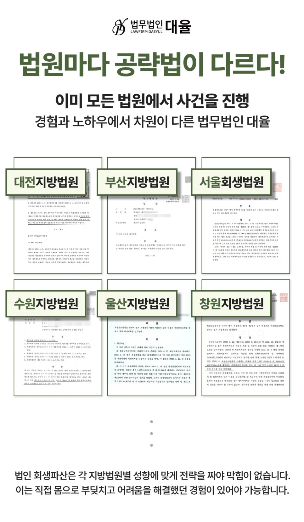 중소기업 회생 인가 조건|법무법인 대율의 법원별 회생파산 전략 및 경험 소개