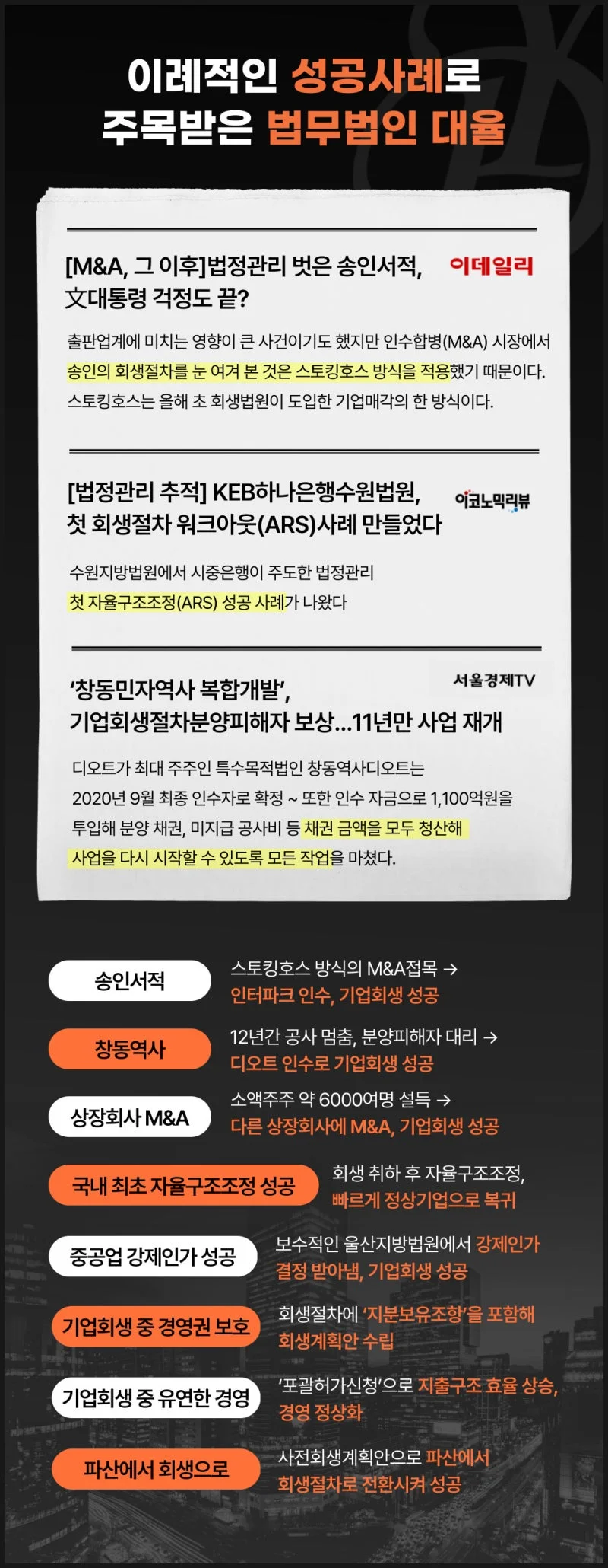 중소기업 회생 인가 조건|법무법인 대율의 기업회생 및 M&A 주요 성공사례 모음